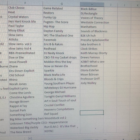 Music CDS LOTS - Picture 14 of 16